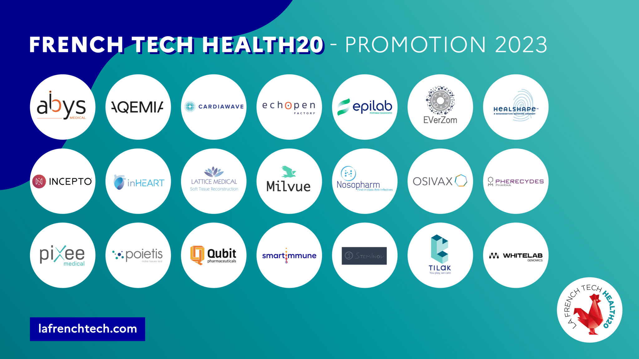 Les lauréats French Tech Health20 dévoilés, une startup nancéienne parmi elles !