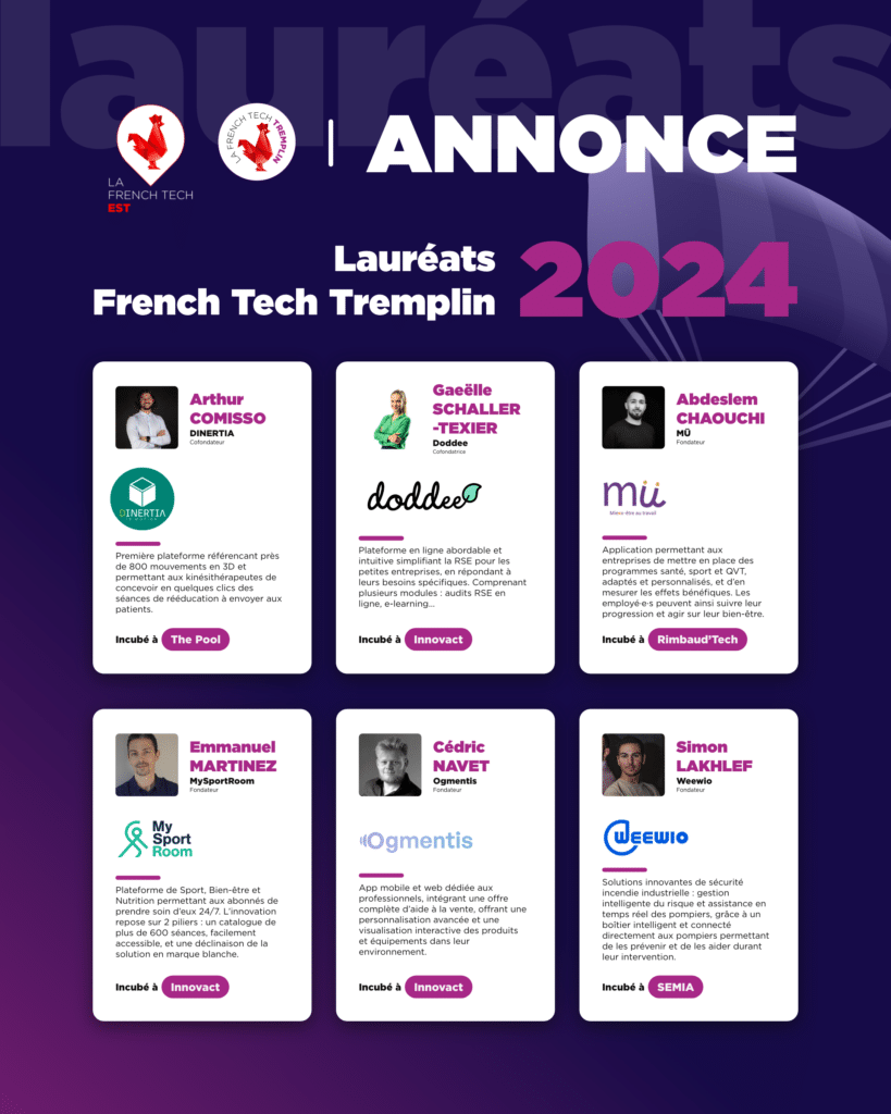 Découvrez les 6 lauréats 2024 pour l’incubation French Tech Tremplin